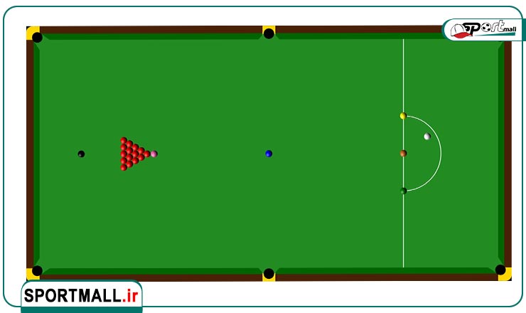 ترتیب توپ های اسنوکر